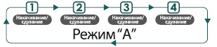 prior_mode_a.jpg prior_mode_a.jpg